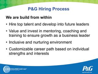 p&g hiring process|P Definition & Meaning .